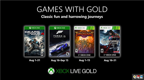 XboxOne 8月會免陣容《戰(zhàn)爭機(jī)器4》在列 極限競速6 金會員 會免 戰(zhàn)爭機(jī)器4 微軟 Xbox One 微軟XBOX  第1張