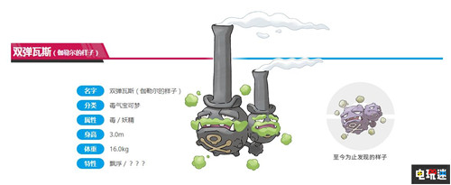 《寶可夢(mèng)：劍盾》新情報(bào) 高頂帽紳士雙彈瓦斯登場(chǎng) Switch 任天堂 寶可夢(mèng)：劍盾 精靈寶可夢(mèng) 寶可夢(mèng) 任天堂SWITCH  第4張