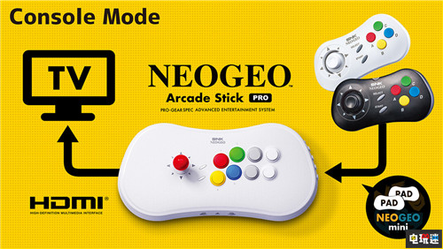SNK正式公開新街機(jī)控制器硬件 內(nèi)置20款SNK格斗游戲 NEOGEO Mini NEOGEO街機(jī)控制器Pro 侍魂 餓狼傳說 拳皇 SNK 電玩迷資訊  第5張