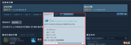 屏蔽水軍 Steam更新實(shí)驗(yàn)室評論系統(tǒng)增加游戲時(shí)長選項(xiàng) Steam PC STEAM/Epic  第3張
