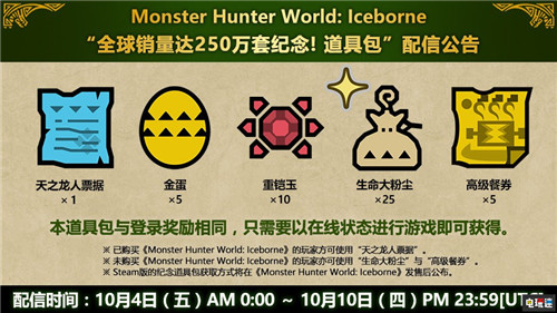 《怪物獵人世界：冰原》銷量破250萬推出紀念禮包 XboxOne PS4 怪物獵人：世界 怪物獵人世界：冰原 電玩迷資訊  第2張