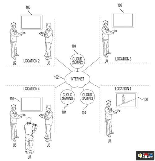 PS5手柄新專利曝光 或能單獨(dú)聯(lián)網(wǎng) 索尼 DS5手柄 Dualshock 5 PS5 索尼PS  第1張