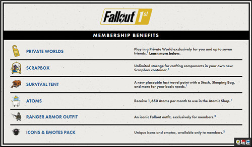 《輻射76》推出會員訂閱服務 私人服務器上線 貝塞斯達 PC Xbox One PS4 輻射76 電玩迷資訊 第2張 《輻射76》推出會員訂閱服務 私人服務器上線 貝塞斯達 PC Xbox One PS4 輻射76 電玩迷資訊 第2張