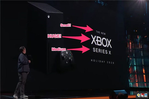 微軟解釋次時代主機(jī)其實就叫“Xbox” Xbox Series X 微軟 Xbox 微軟XBOX 第4張 微軟解釋次時代主機(jī)其實就叫“Xbox” Xbox Series X 微軟 Xbox 微軟XBOX 第4張