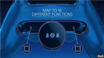 索尼PS手柄新專利曝光增加背部按鍵取消PS鍵 索尼 Dualshock DS手柄 PS5 電玩迷資訊  第4張