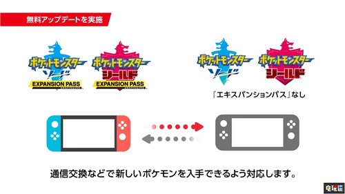 《寶可夢：劍/盾》季票雙DLC公開包含大量寶可夢與內(nèi)容 寶可夢Home DLC 直面會 任天堂 Switch 寶可夢：劍盾 任天堂SWITCH  第17張