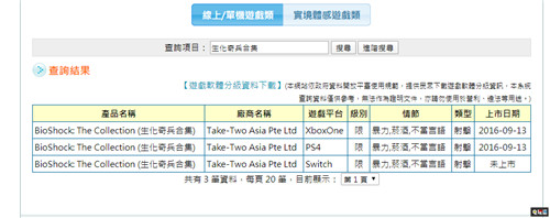 《生化奇兵合集》Switch版現(xiàn)臺(tái)灣游戲?qū)徍司W(wǎng)站 生化奇兵2 生化奇兵 生化奇兵：無(wú)限 Switch 生化奇兵合集 任天堂SWITCH  第2張