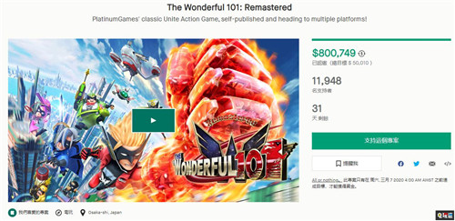 《神奇101重制版》開(kāi)啟眾籌 白金獨(dú)立發(fā)行登陸多平臺(tái) Steam PS4 Switch 神奇101 神谷英樹(shù) 白金工作室 電玩迷資訊  第2張