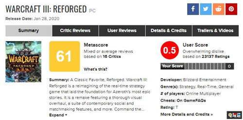 差評(píng)如潮 暴雪開啟《魔獸爭霸3重制版》退款流程 PC 暴雪 魔獸爭霸3重制版 電玩迷資訊  第2張