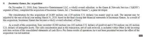 索尼花費(fèi)2.29億美元收購(gòu)《漫威蜘蛛俠》開發(fā)商Insomniac Games PS4 Insomniac Games 漫威蜘蛛俠 索尼 索尼PS  第2張