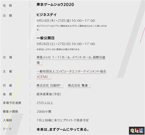 東京電玩展TGS 2020主題公開(kāi) 未來(lái)從游戲開(kāi)始 XboxSeriesX PS5 TGS 2020 東京電玩展 電玩迷資訊  第3張
