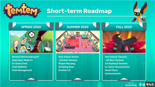 《Temtem》發(fā)布2020年更新路線圖 加入秘密基地與傳說級騰獸 PS4 XboxOne Switch 寶可夢 Steam Temtem STEAM/Epic  第1張