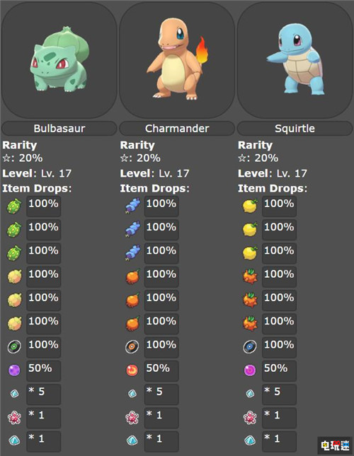 《寶可夢(mèng):劍/盾》增加超夢(mèng)與初代御三家極巨化戰(zhàn) 小火龍 杰尼龜 妙蛙種子 超夢(mèng) 極巨化團(tuán)體戰(zhàn) Switch 寶可夢(mèng):劍盾 任天堂SWITCH 第3張 《寶可夢(mèng):劍/盾》增加超夢(mèng)與初代御三家極巨化戰(zhàn) 小火龍 杰尼龜 妙蛙種子 超夢(mèng) 極巨化團(tuán)體戰(zhàn) Switch 寶可夢(mèng):劍盾 任天堂SWITCH 第3張