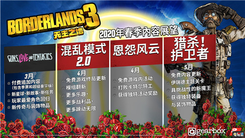 《無主之地3》3月13日登陸Steam第二彈DLC將于26日發(fā)售 Steam Epic商店 PC 無主之地3 STEAM/Epic  第4張