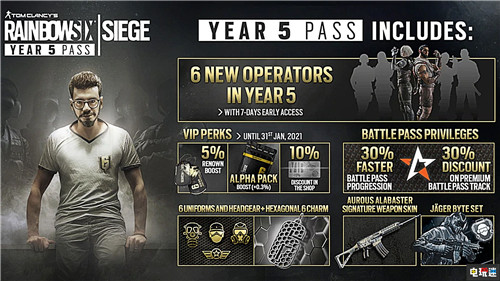 Steam周榜：Steam自家VR套件再次奪冠 PC 精靈與螢火意志 彩虹六號：圍攻 無主之地3 Index VR Steam STEAM/Epic  第4張