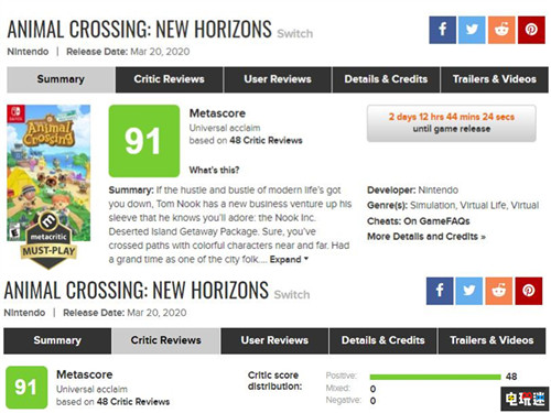 《集合啦！動(dòng)物森友會(huì)》MC評(píng)分91成為2020年最佳NS游戲 主機(jī)游戲 Switch 任天堂 動(dòng)物之森 集合啦！動(dòng)物森友會(huì) 任天堂SWITCH  第2張