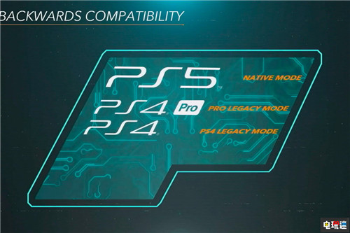 PS5硬件構(gòu)架公開 急速SSD最為亮眼 PS4 SSD PlayStation 索尼 PS5 索尼PS  第5張