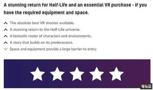 《半衰期：愛莉克斯》MC評(píng)分93 VR游戲新標(biāo)桿 Valve 半條命 Index VR Steam 半衰期：愛莉克斯 STEAM/Epic  第3張