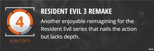 《生化危機(jī)3重制版》MC評(píng)分80充滿探索新意的佳作 抵抗計(jì)劃 PC XboxOne PS4 追蹤者 吉爾 生化危機(jī)3重制版 電玩迷資訊  第4張