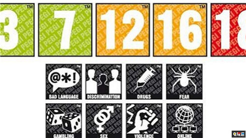 歐美兩大評(píng)級(jí)機(jī)構(gòu)ESRB與PEGI保證游戲?qū)徍瞬皇苡绊?PEGI ESRB 游戲?qū)徍?電玩迷資訊  第2張