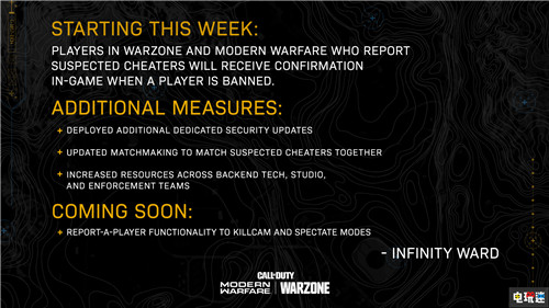 神仙打架 動視宣布《使命召喚:戰(zhàn)區(qū)》作弊玩家將匹配在一起 Infinity Ward 動視 使命召喚:戰(zhàn)區(qū) 電玩迷資訊 第2張 神仙打架 動視宣布《使命召喚:戰(zhàn)區(qū)》作弊玩家將匹配在一起 Infinity Ward 動視 使命召喚:戰(zhàn)區(qū) 電玩迷資訊 第2張