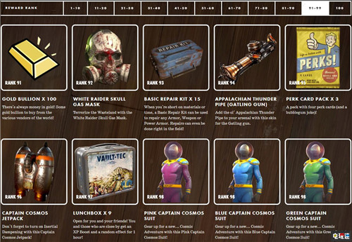 《輻射76》第一賽季內(nèi)容公開 大量新裝飾與家具登場(chǎng) 貝塞斯達(dá) 第一賽季 輻射76 電玩迷資訊 第3張 《輻射76》第一賽季內(nèi)容公開 大量新裝飾與家具登場(chǎng) 貝塞斯達(dá) 第一賽季 輻射76 電玩迷資訊 第3張