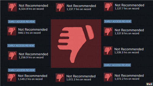 Metacritic游戲區(qū)推行游戲發(fā)售36小時(shí)后玩家才可評(píng)價(jià) 用戶評(píng)分 Metacritic 電玩迷資訊 第2張 Metacritic游戲區(qū)推行游戲發(fā)售36小時(shí)后玩家才可評(píng)價(jià) 用戶評(píng)分 Metacritic 電玩迷資訊 第2張