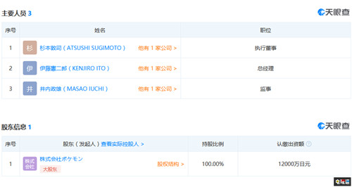 寶可夢(mèng)官方成立全資寶可夢(mèng)（上海）玩具子公司  任天堂SWITCH  第3張