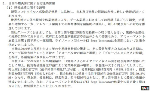 光榮特庫摩2021財年Q1財報 全線黑字 利潤大漲 萊莎的煉金工房 仁王2 女神異聞錄5S 財報 光榮特庫摩 電玩迷資訊 第3張 光榮特庫摩2021財年Q1財報 全線黑字 利潤大漲 萊莎的煉金工房 仁王2 女神異聞錄5S 財報 光榮特庫摩 電玩迷資訊 第3張