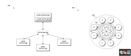 亞馬遜新游戲?qū)＠?根據(jù)玩家行為進(jìn)行匹配 游戲噴子 多人匹配 亞馬遜 電玩迷資訊  第2張