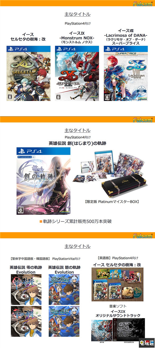 Falcom公開19至20財(cái)年財(cái)報(bào) 軌跡系列銷量破500萬 軌跡 伊蘇 財(cái)報(bào) Falcom 電玩迷資訊 第3張 Falcom公開19至20財(cái)年財(cái)報(bào) 軌跡系列銷量破500萬 軌跡 伊蘇 財(cái)報(bào) Falcom 電玩迷資訊 第3張
