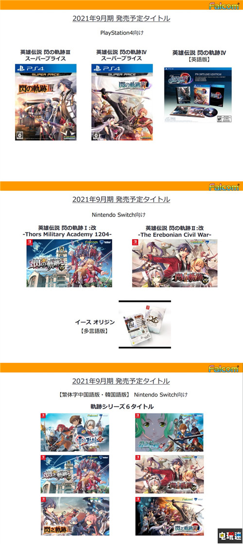 Falcom公開19至20財(cái)年財(cái)報(bào) 軌跡系列銷量破500萬 軌跡 伊蘇 財(cái)報(bào) Falcom 電玩迷資訊 第4張 Falcom公開19至20財(cái)年財(cái)報(bào) 軌跡系列銷量破500萬 軌跡 伊蘇 財(cái)報(bào) Falcom 電玩迷資訊 第4張