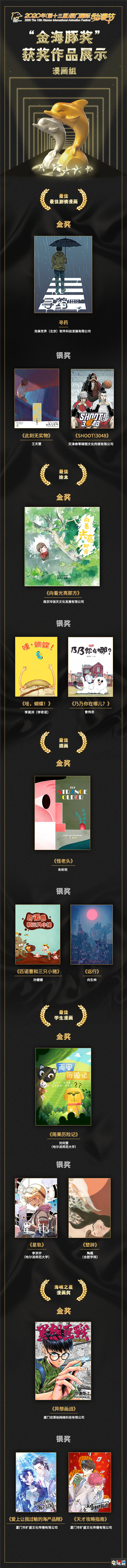 2020年第十三屆廈門國際動(dòng)漫節(jié)“金海豚獎(jiǎng)”獲獎(jiǎng)結(jié)果揭曉! 漫展 中國動(dòng)漫產(chǎn)業(yè)年會(huì) 廈門國際動(dòng)漫節(jié) VR及其它  第4張