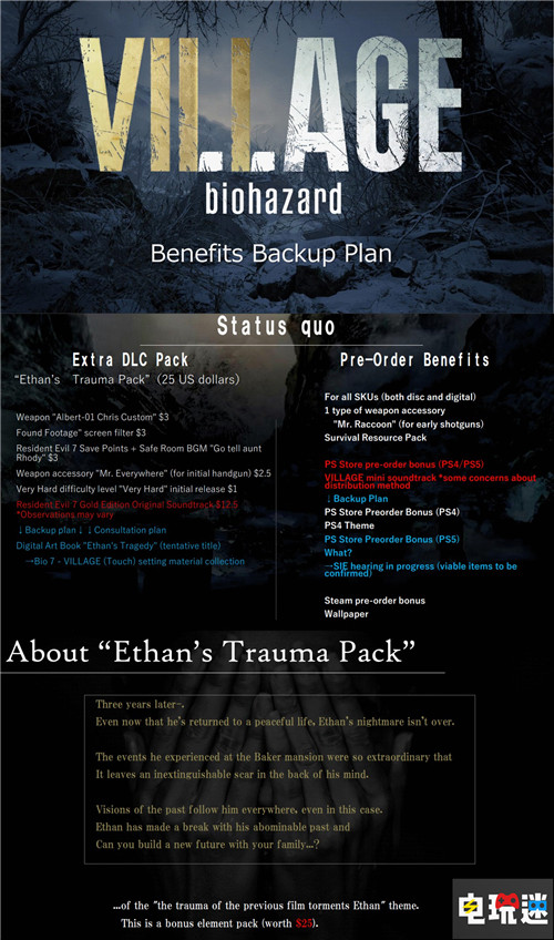 傳卡普空內(nèi)部資料泄露《怪物獵人:崛起》將登陸PC 逆轉(zhuǎn)裁判 生化危機8:村莊 怪物獵人:崛起 卡普空 電玩迷資訊 第3張 傳卡普空內(nèi)部資料泄露《怪物獵人:崛起》將登陸PC 逆轉(zhuǎn)裁判 生化危機8:村莊 怪物獵人:崛起 卡普空 電玩迷資訊 第3張