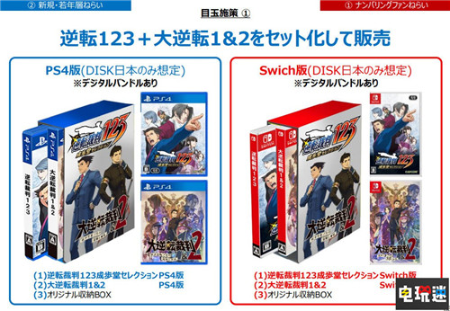 卡普空確認公司信息泄露并致歉 涉及35萬用戶與合作方信息 逆轉裁判 生化危機8 怪物獵人：崛起 信息泄露 卡普空 電玩迷資訊  第5張