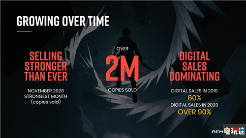 Remedy《控制》全球銷量突破200萬套 今年銷量大增 Epic 控制 Remedy 電玩迷資訊  第1張