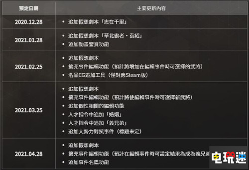 《三國(guó)志14威力加強(qiáng)版》后續(xù)更新將增加結(jié)婚與假想劇本 光榮特庫摩 結(jié)婚 三國(guó)志14威力加強(qiáng)版 電玩迷資訊  第3張