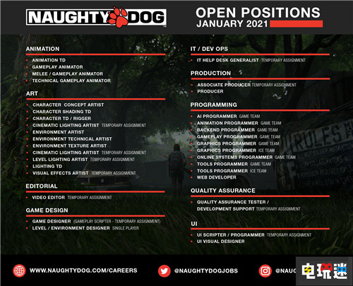 頑皮狗展開大規(guī)模招聘 總裁稱正在做很酷的事 PS5 索尼 頑皮狗 最后生還者2 索尼PS  第3張