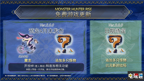 《怪物獵人：崛起》4月更新2.0將追加霞龍與HR等級(jí) 霞龍 更新 Switch 卡普空 怪物獵人：崛起 任天堂SWITCH  第2張