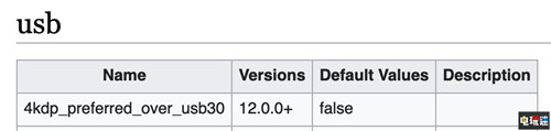 Switch的12.0.0固件更新或暗含4K新機(jī)型支持信息 新機(jī)型 固件更新 Switch 任天堂 任天堂SWITCH  第3張