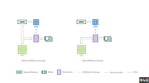 微軟公開(kāi)Windows 11新系統(tǒng) 進(jìn)一步模糊Xbox與PC邊界 DX12U XSX Windows 11 Win 11 微軟 微軟XBOX  第2張