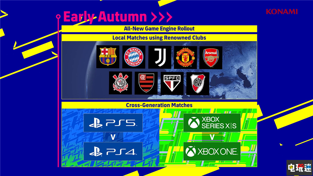 《實況足球》更名《eFootball》成為免費游戲秋季上線 添加通行證 梅西 足球游戲 科樂美 電競 eFootball 實況足球 電玩迷資訊  第6張