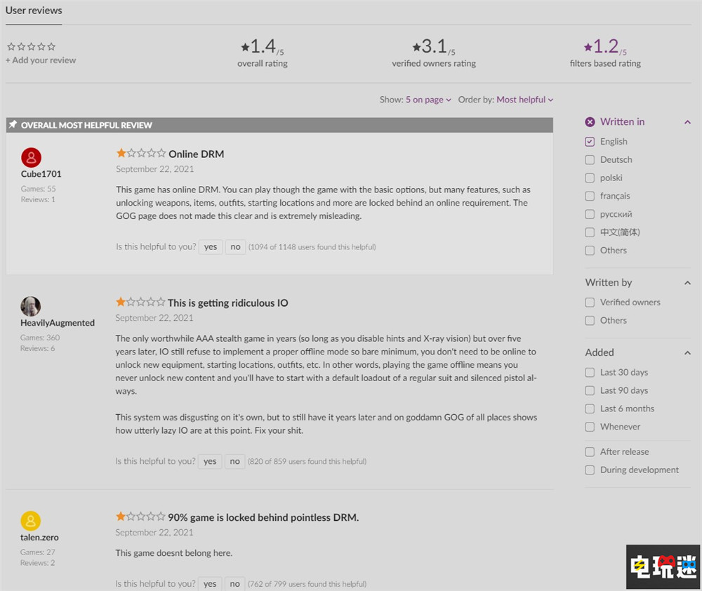 GOG宣布為《殺手》年度版退款 但警告不要差評轟炸 殺手47 PC GOG 殺手年度版 電玩迷資訊 第3張 GOG宣布為《殺手》年度版退款 但警告不要差評轟炸 殺手47 PC GOG 殺手年度版 電玩迷資訊 第3張