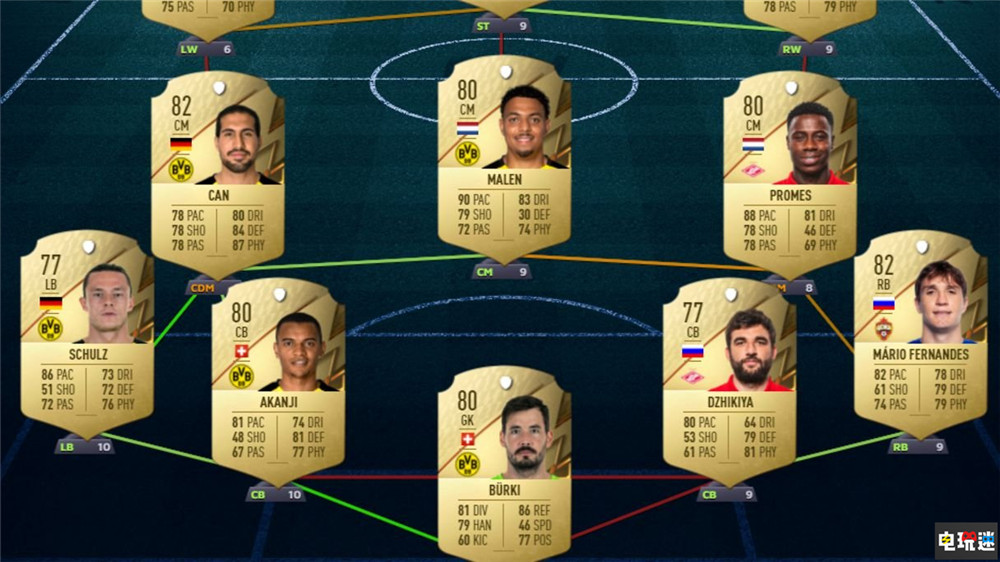 EA官方稱不會(huì)因法律而改變《FIFA》UT開(kāi)箱模式 EA UT 開(kāi)箱 FIFA22 電玩迷資訊  第4張