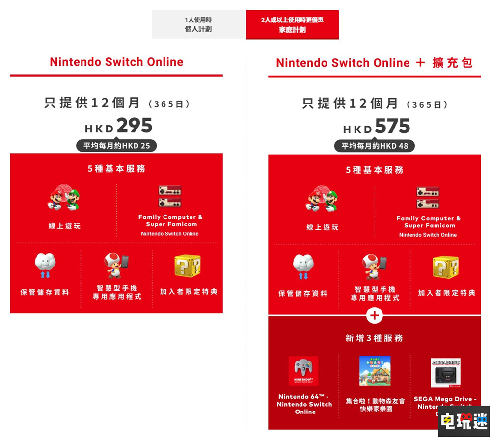 任天堂NSO高級(jí)會(huì)員引來大量差評(píng)：不值多掏一倍的錢 主機(jī) 集合啦！動(dòng)物森友會(huì) MD N64 NSO高級(jí)會(huì)員 Switch 任天堂 任天堂SWITCH  第3張