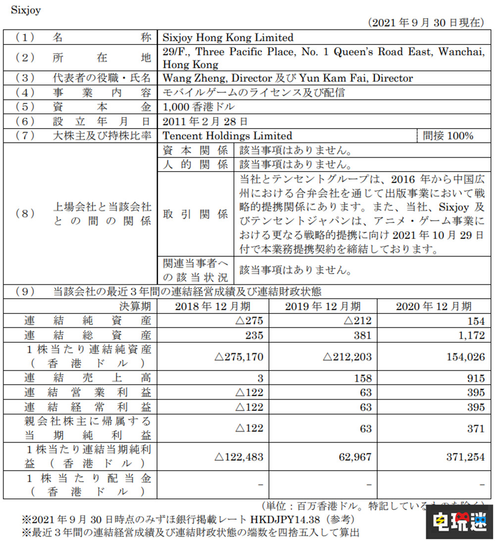 騰訊300億日元購得日本角川6.86%股份 合作開發(fā)IP改編動畫與游戲 刀劍神域 輕小說 重裝機(jī)兵 From Software 只狼 黑暗之魂 角川 騰訊 電玩迷資訊 第2張 騰訊300億日元購得日本角川6.86%股份 合作開發(fā)IP改編動畫與游戲 刀劍神域 輕小說 重裝機(jī)兵 From Software 只狼 黑暗之魂 角川 騰訊 電玩迷資訊 第2張