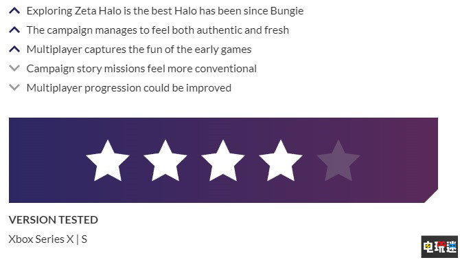 《光環(huán) 無限》MC：87分 小瑕疵不影響對系列的良心改變 MC評分 Xbox 微軟 343工作室 光環(huán) 無限 光環(huán)：無限 微軟XBOX  第6張