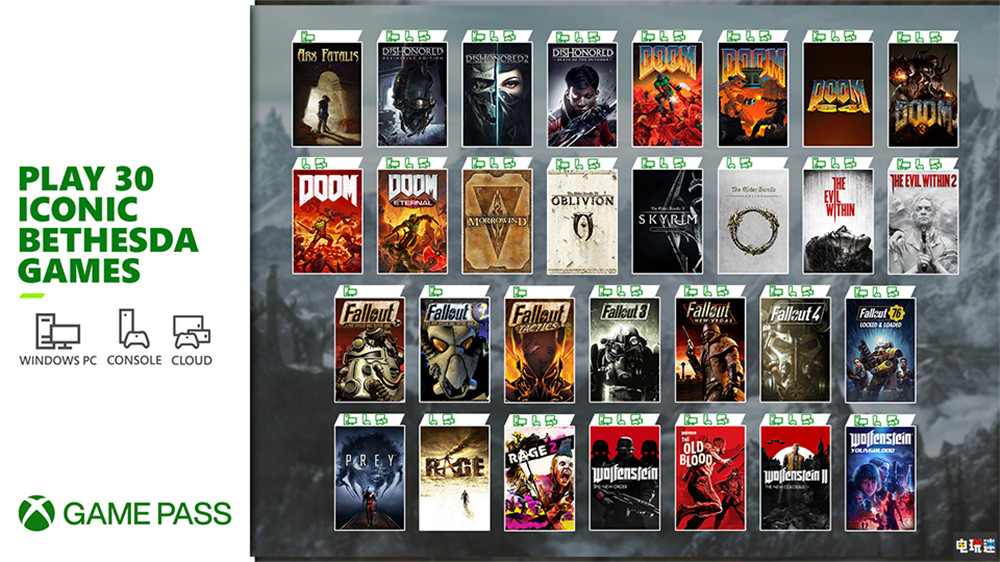 微軟2021年為XGP添加超過(guò)4萬(wàn)元游戲內(nèi)容 貝塞斯達(dá)貢獻(xiàn)不少 貝塞斯達(dá) XGP Xbox 微軟 微軟XBOX  第2張