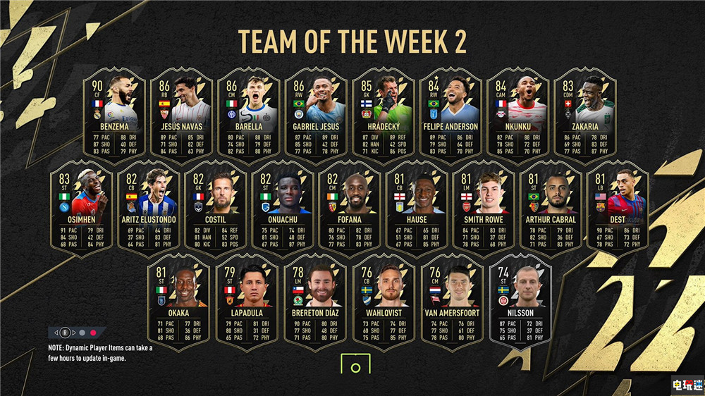 EA回應《FIFA22》UT模式盜號問題：盜竊者利用客服心理 EA UT 開箱 FIFA22 電玩迷資訊  第2張