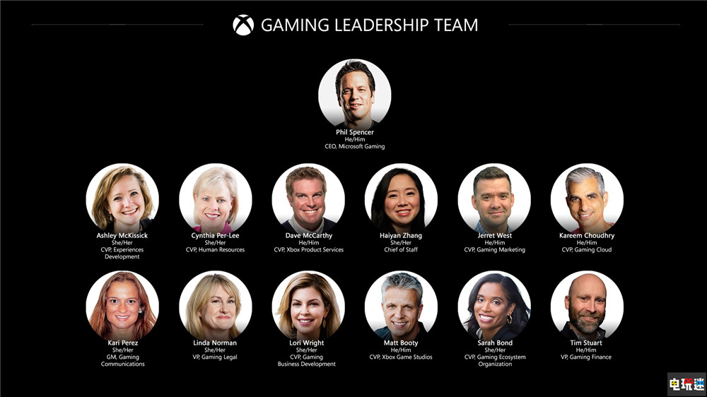 微軟正在關(guān)注動(dòng)視暴雪高層行為 確保收購(gòu)后有正確的人接管 Xbox 動(dòng)視暴雪 微軟 微軟XBOX 第3張 微軟正在關(guān)注動(dòng)視暴雪高層行為 確保收購(gòu)后有正確的人接管 Xbox 動(dòng)視暴雪 微軟 微軟XBOX 第3張